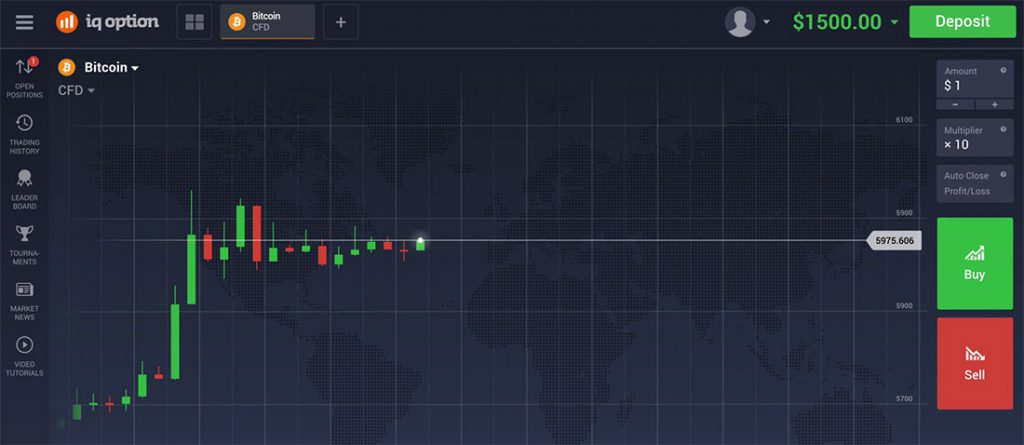 iqoption trading screen screenshot